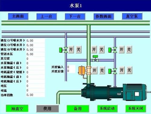 宝鸡太白县水泵自动控制系统八号